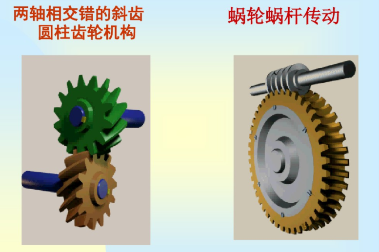 交錯軸的齒輪產(chǎn)品 交錯軸的齒輪產(chǎn)品